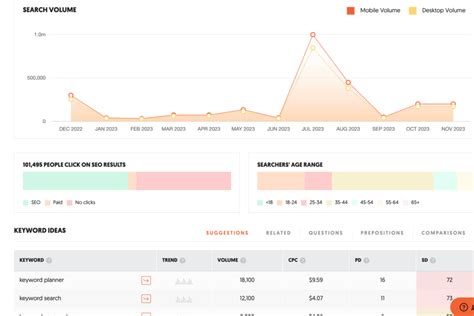my serp|serp position check.